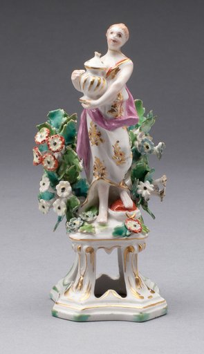 Figure of Asia