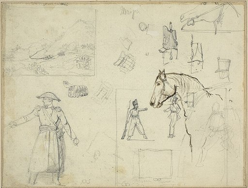 Various Studies