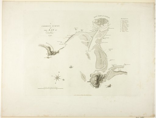 A Correct Survey of the Bay of Dublin