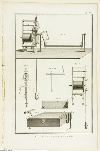 Etching, "Balotter" Machine, from Encyclopédie