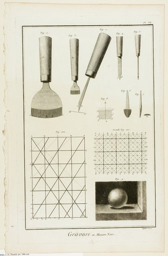 Mezzotint, from Encyclopédie