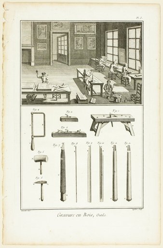 Wood Engraving, Tools, from Encyclopédie