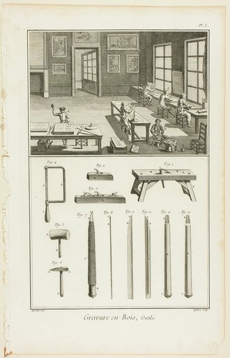 Wood Engraving, Tools, from Encyclopédie