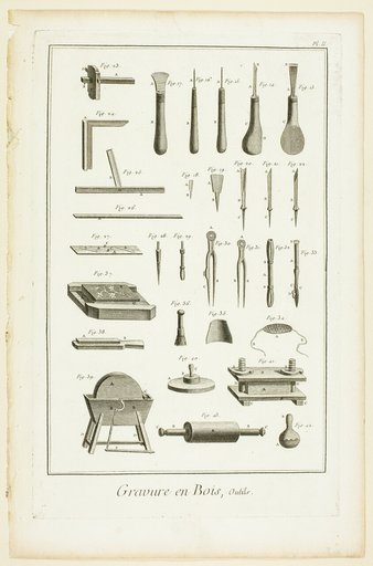 Wood Engraving, Tools, from Encyclopédie
