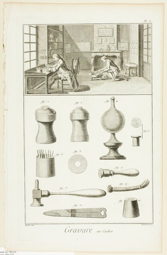Seal Engraving, from Encyclopédie