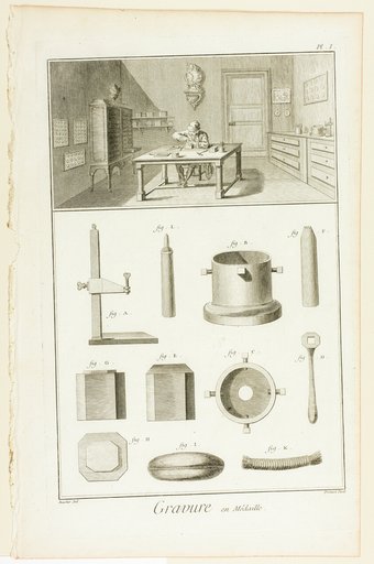 Medal Engraving, from Encyclopédie