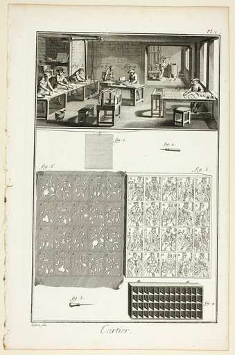 Card-Maker, from Encyclopédie