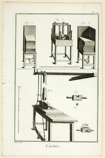 Card-Maker, from Encyclopédie