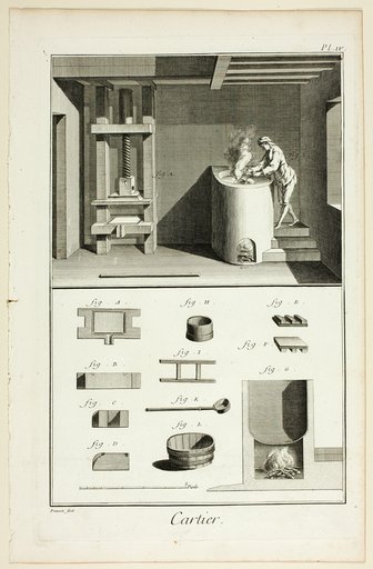 Card-Maker, from Encyclopédie