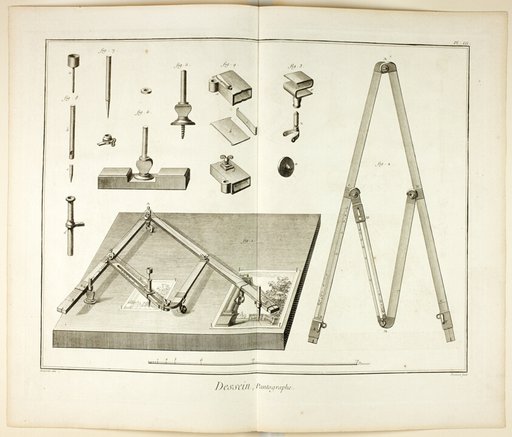 Design: Pantograph, from Encyclopédie