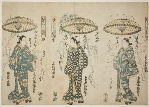 The Actors Onoe Kikugoro I (right), Sanogawa Ichimatsu I (center), and Sanogowa Senzo (left), from the triptych "Negura sanpukutsui"