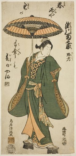 The Actor Segawa Kikunojo II