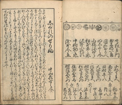 Collection of Pictures of the Actors in the Four Theatres (Shiza yakusha ezukushi), vol 2