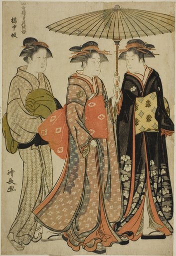 Entertainers of Tachibana (Kitchugi), from the series "A Collection of Contemporary Beauties of the Pleasure Quarters (Tosei yuri bijin awase)"