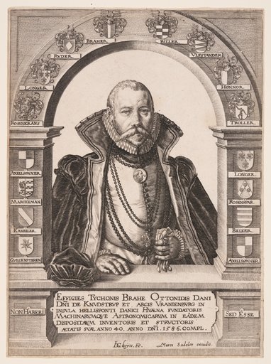 Tycho Brahe, Astronomer