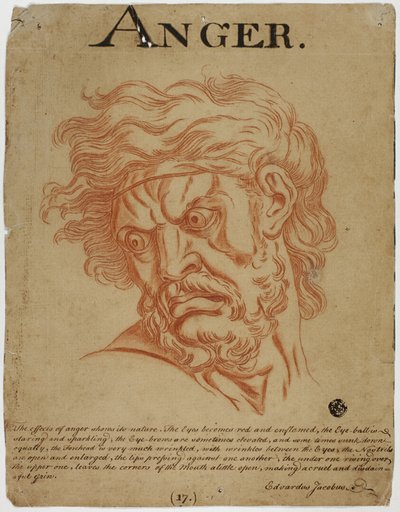 Anger