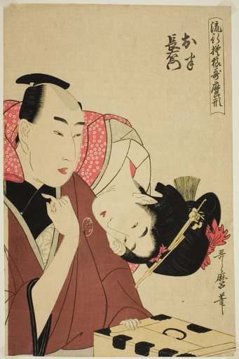 Ohan and Choemon, from the series "Fashonable Patterns in Utamaro Style (Ryuko moyo Utamaro-gata)"