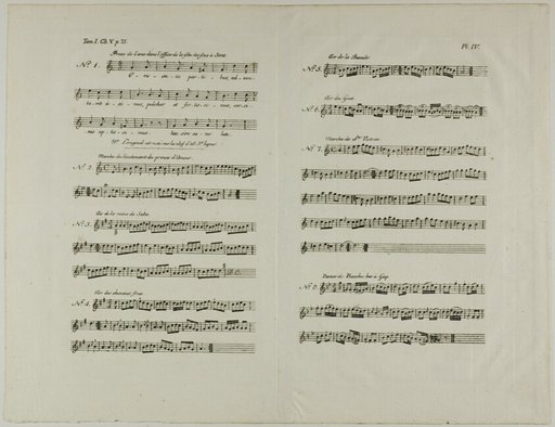 Music for the Donkey in the Office of the Feast of Fools