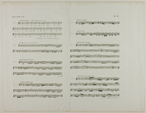 Music for the Donkey in the Office of the Feast of Fools