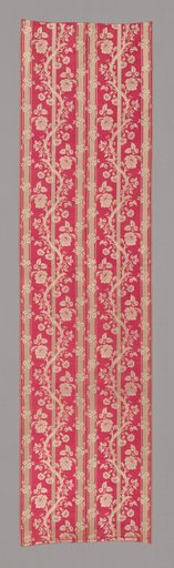 Panel