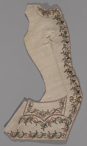 Parts of a Waistcoat
