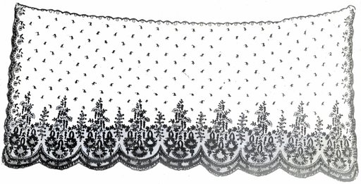 Bonnet Veil