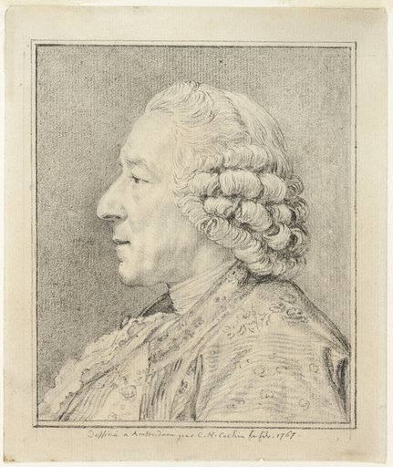 Bust of a Man in Profile to the Left