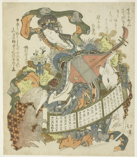 Benzaiten with monkey and rat