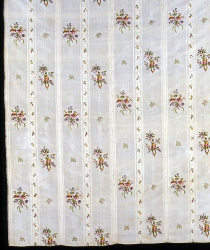 Two Panels from a Skirt
