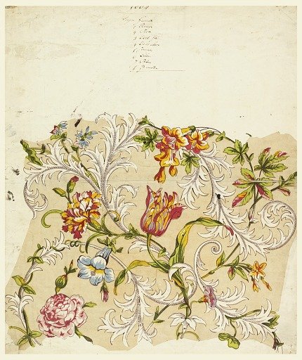 Trial Proof for a Flower Chintz