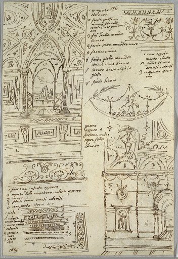 Decorative Studies; Verso: Anatomical Studies