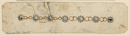 Design for a Bracelet with Alternate Suggestions