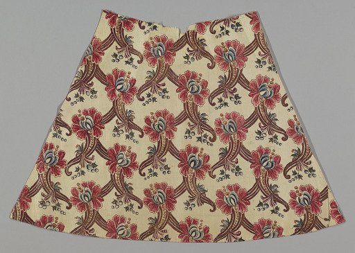 Skirt panel