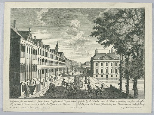 Peep-show, View of the Pond Near the Shooting Garden in the Hague