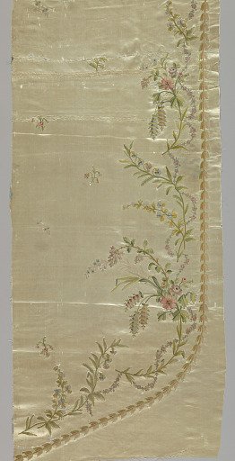 Dress panel fragment