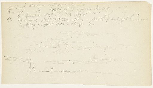 Sketch of the Sky