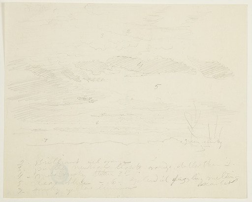 Sketch of a Cloudy Sky