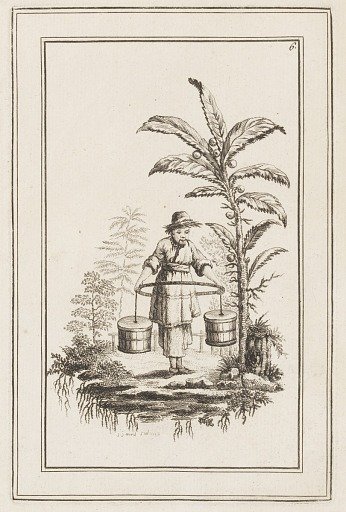 Print