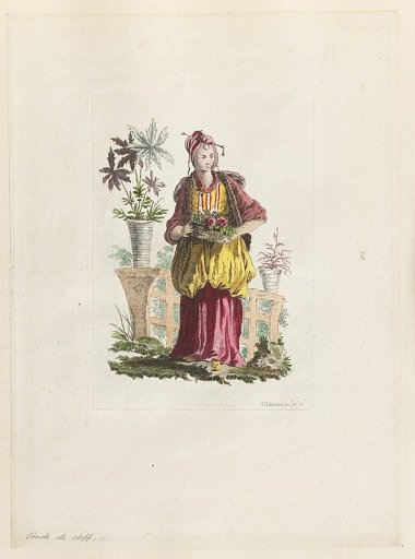 Print