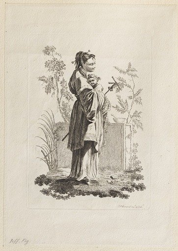 Print