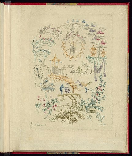 Nouvelle suite de cahiers chinois a l'usage des Dessinateurs et des peintres", no.2