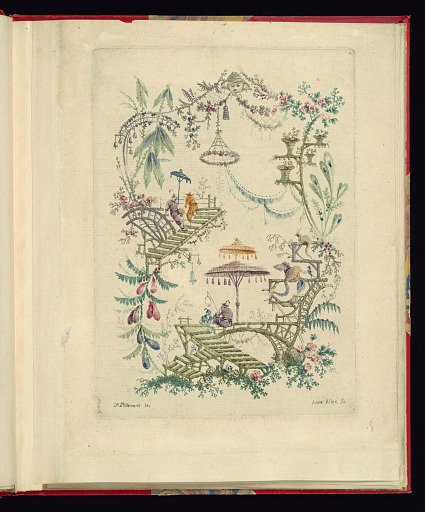 Nouvelle suite de cahiers chinois a l'usage des Dessinateurs et des peintres", no. 2