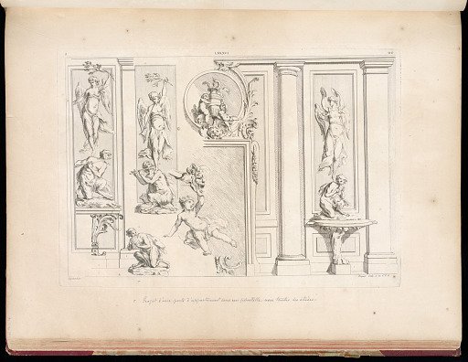 Designs for Panels and Console Tables