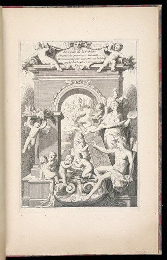 Allegory of Painting and Ornament