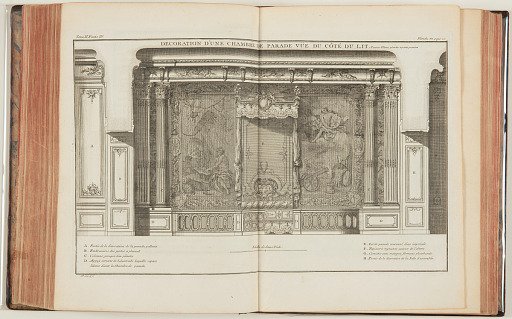 Decoration d'une chamber de parade vüe du côté du Lit, plate 82 in De La Distribution des Maisons de Plaisance, et de la Decoration des Edifices en General