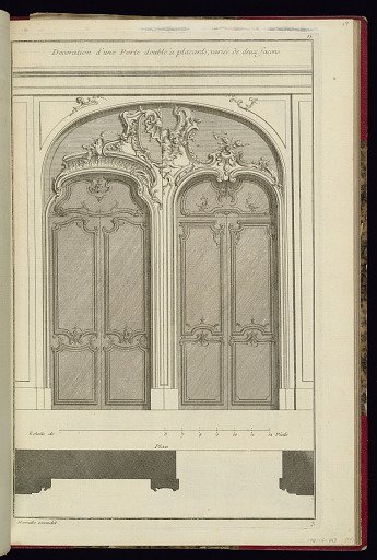 Decoration d'une Porte double à placards, variée de deux facons