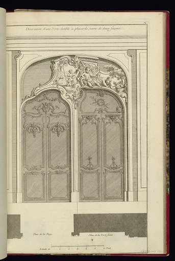 Decoration d'une Porte double à placard, varie de deux façons