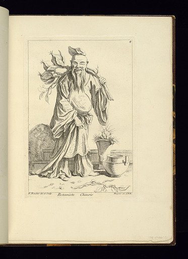 Botaniste Chinois