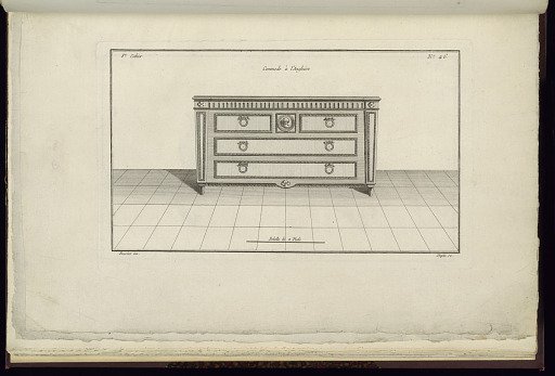 Commode à l'Angloise