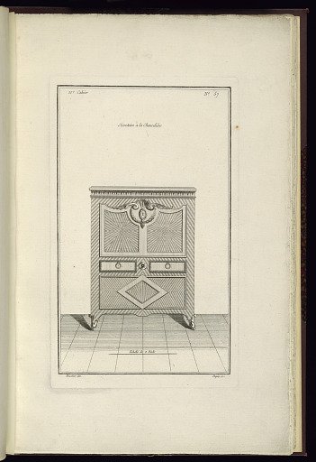 Sécrétaire à la Chanceliére